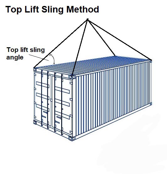 top sling container lift